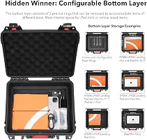 Amazon.com: SYMIK P330-MMDL Dual Layer Mini 4 Pro Case, Waterproof