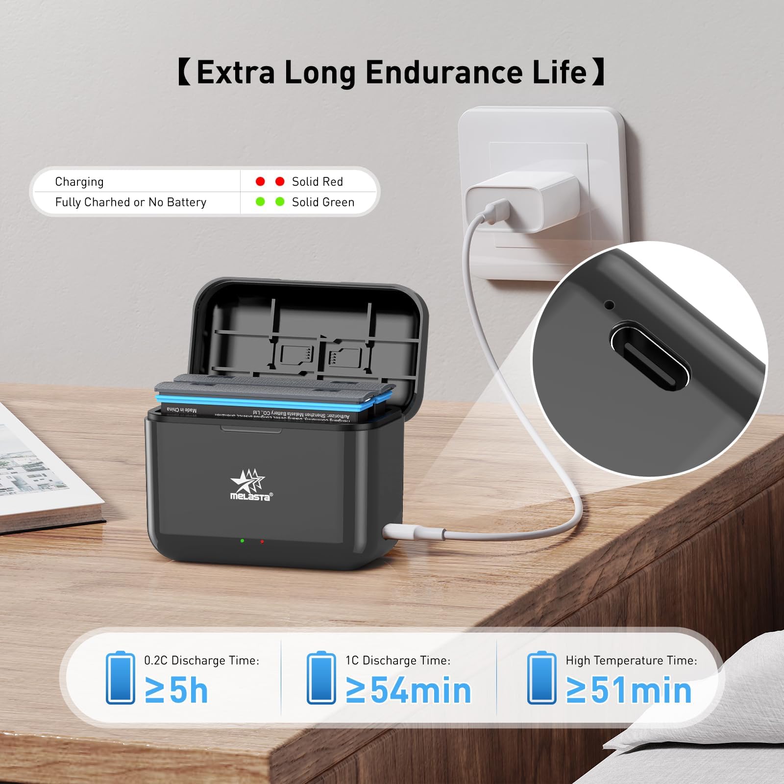 melasta per Insta360 X4 Batteria al Litio Ricaricabile, 3,85V 2500mAh Batteria x4 e Caricatore Con 2 Batterie e 1 Caricatore (con Slot per Schede)