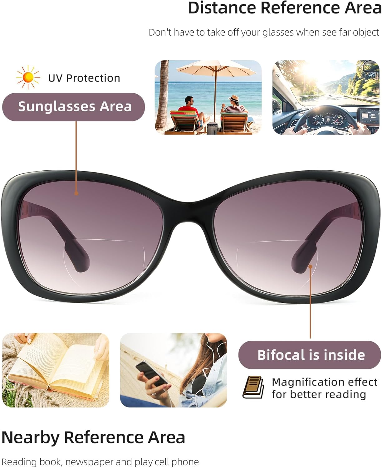 JM Bifocal Reading Sunglasses for Women Fashion Square Gradient Sun Readers Outdoor Reading Glasses UV400 Protection - Image 2