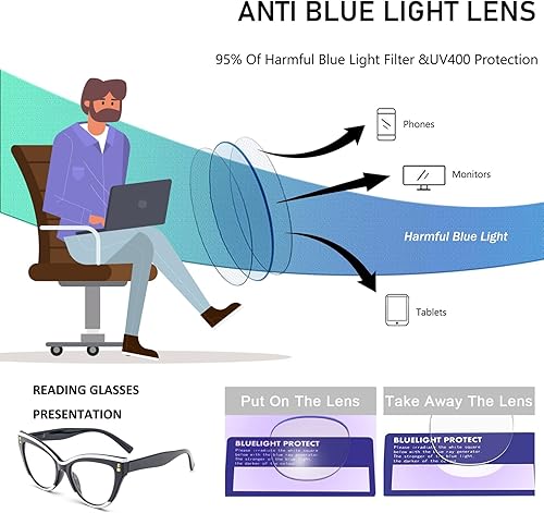 Miniatura 6 de KoKoBin Gafas de lectura de ojo de gato, bloqueo de luz azul, paquete de 3 gafas de computadora de moda con bisagra de resorte