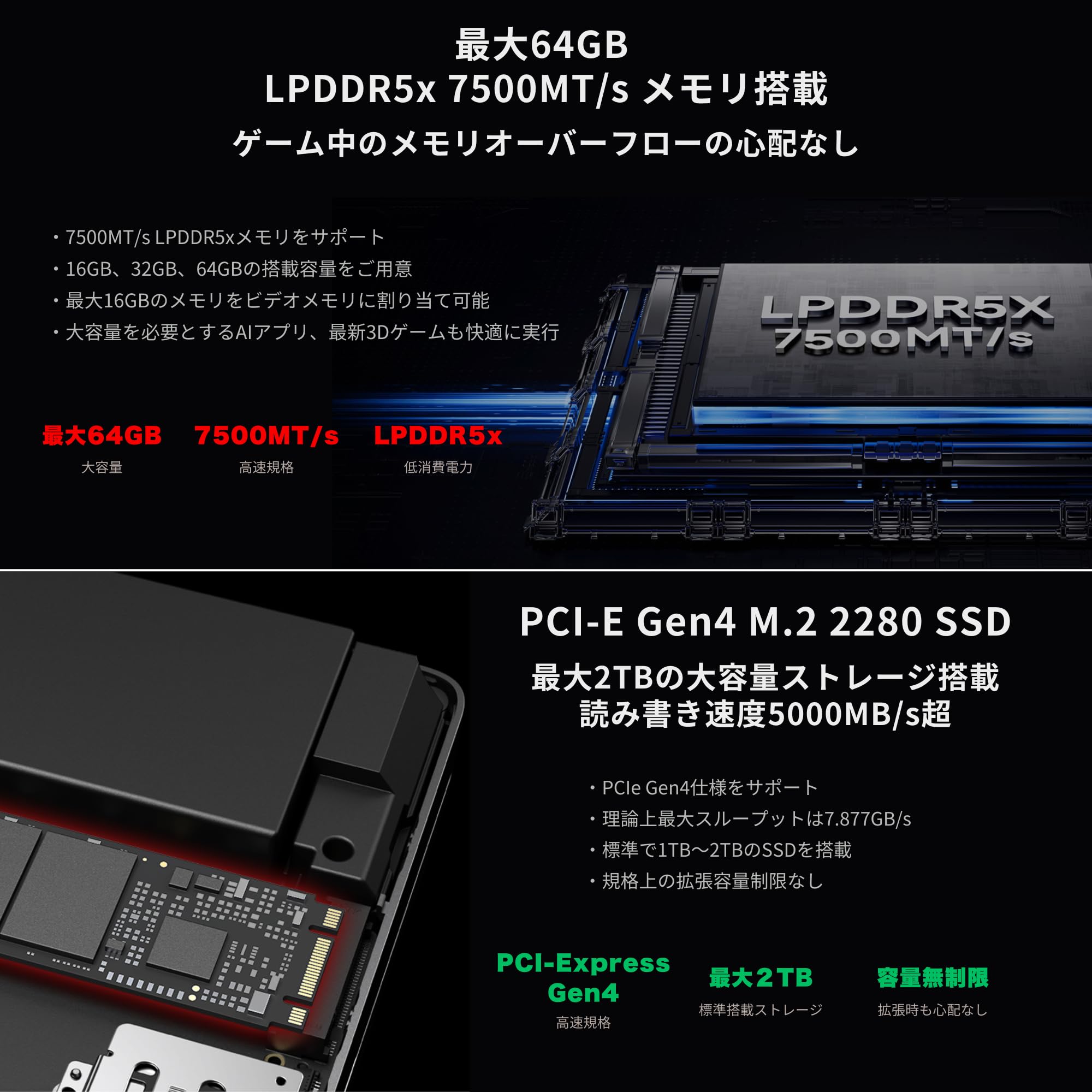 Amazon.co.jp: [セット品]GPD WIN Mini 2025 バージョン 日本限定