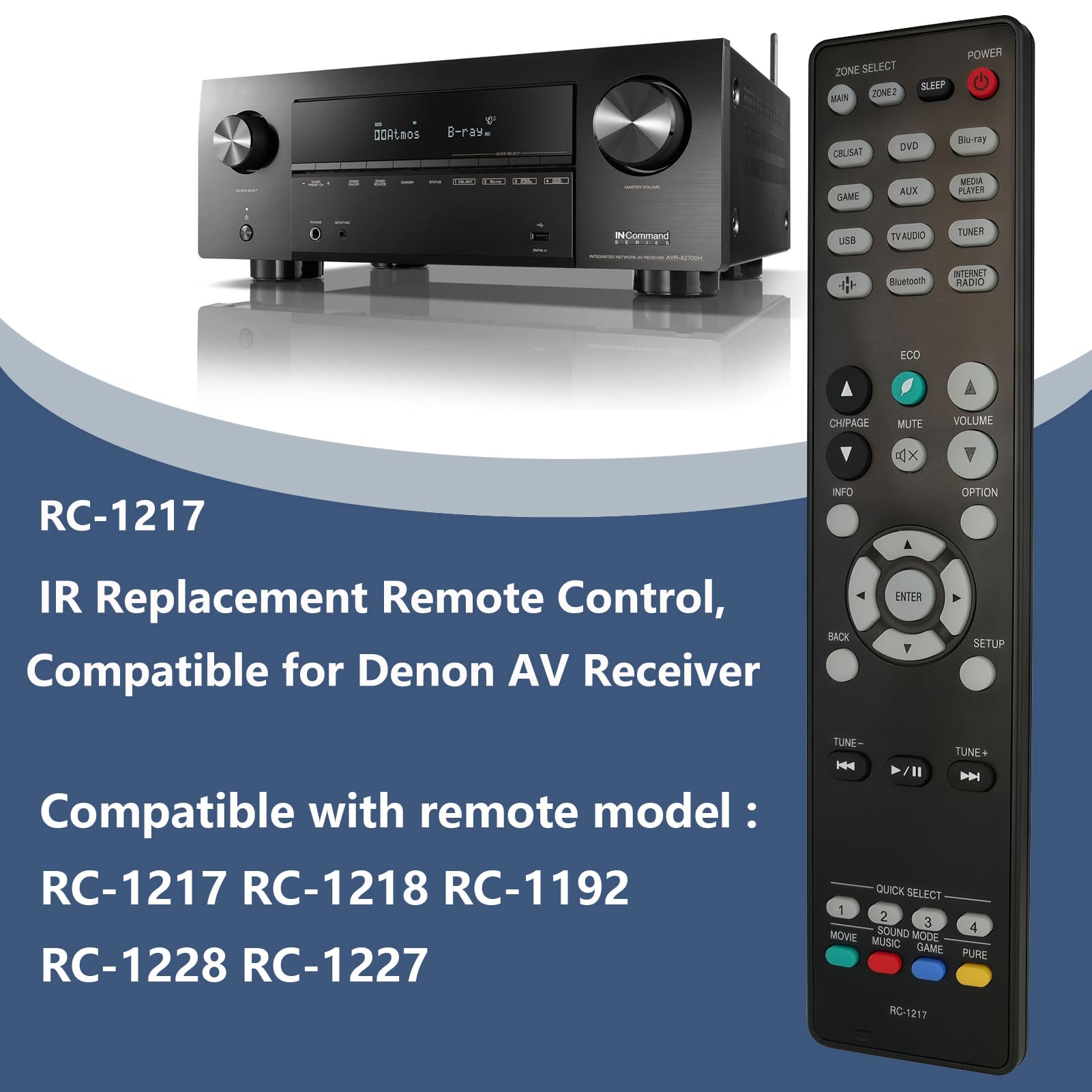 Amazon.com: Replacement Remote Fit for Denon Integrated Network AV