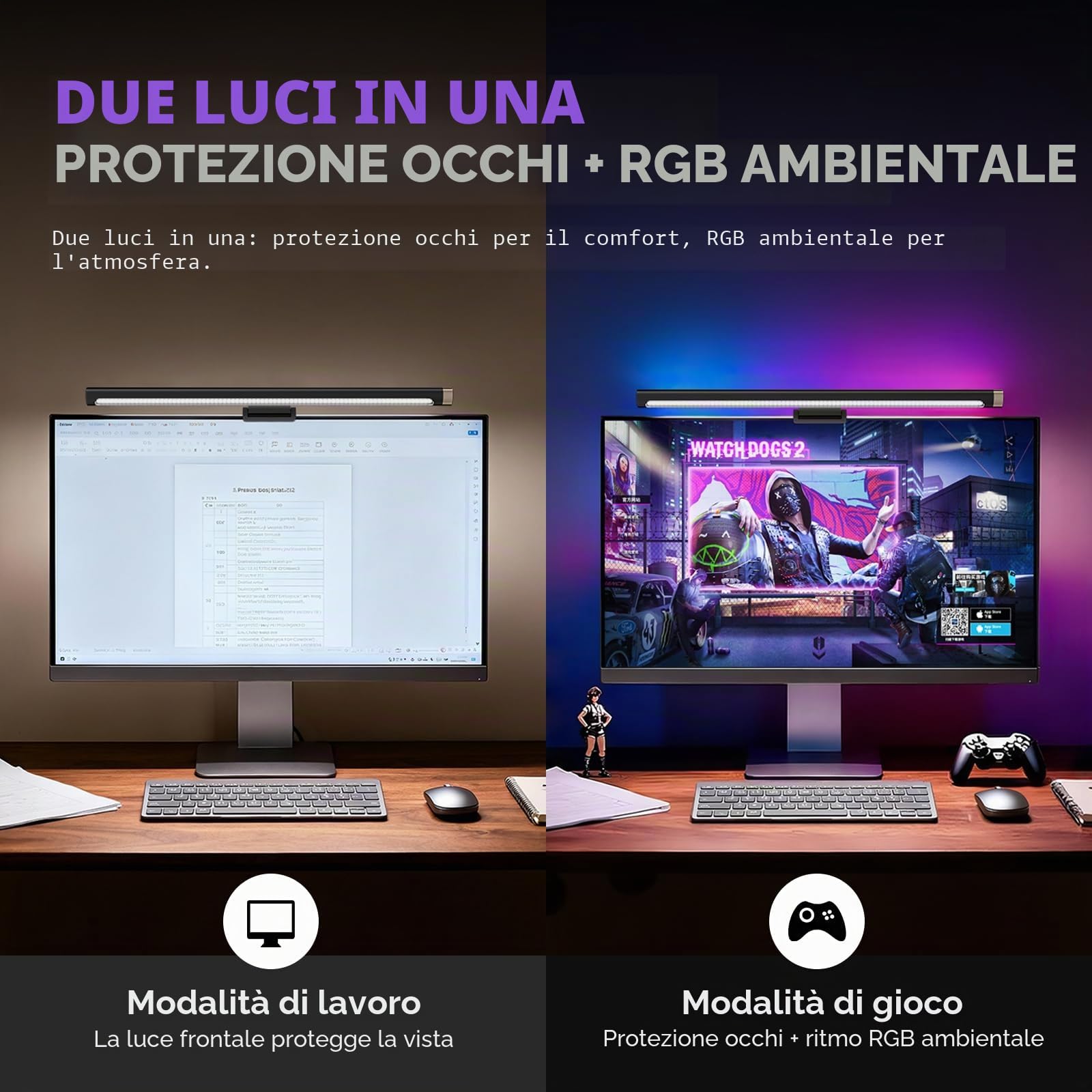 LYMAX Barra luminosa per monitor con retroilluminazione RGB, barra luminosa per computer per la cura degli occhi e lampada da scrivania a LED alimentata tramite USB, 45 cm, con memoria dimmerabile per