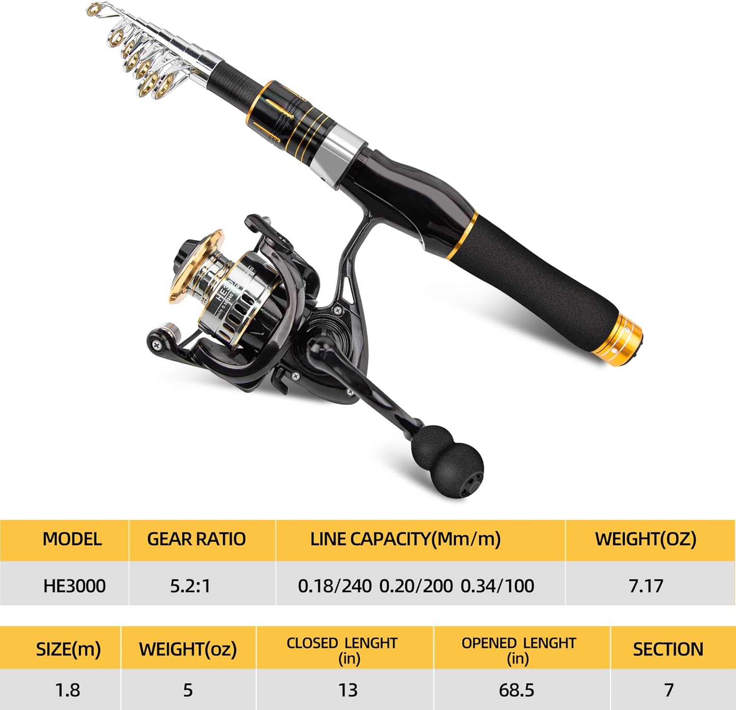 Collapsible Fishing Rod and Reel Combo, BalanZze Telescopic Fishing Rod with Spinning Reel, Portable Collapsible Fishing Pole Kit for Saltwater and Freshwater – Ideal Fishing Gift