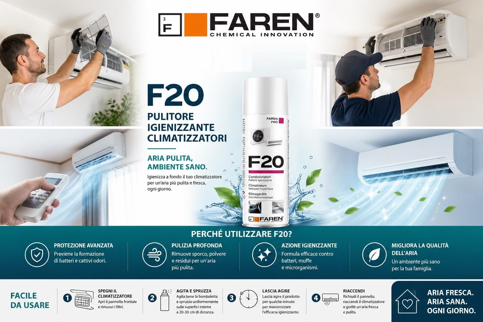 Trattamento Igienizzante per Climatizzatori, Faren F20 e Saniclima Detergente, rimuove sporco, germi, batteri, rinfresca e purifica l'aria (2pz Saniclima Detergente + 2pz Igienizzante F20)