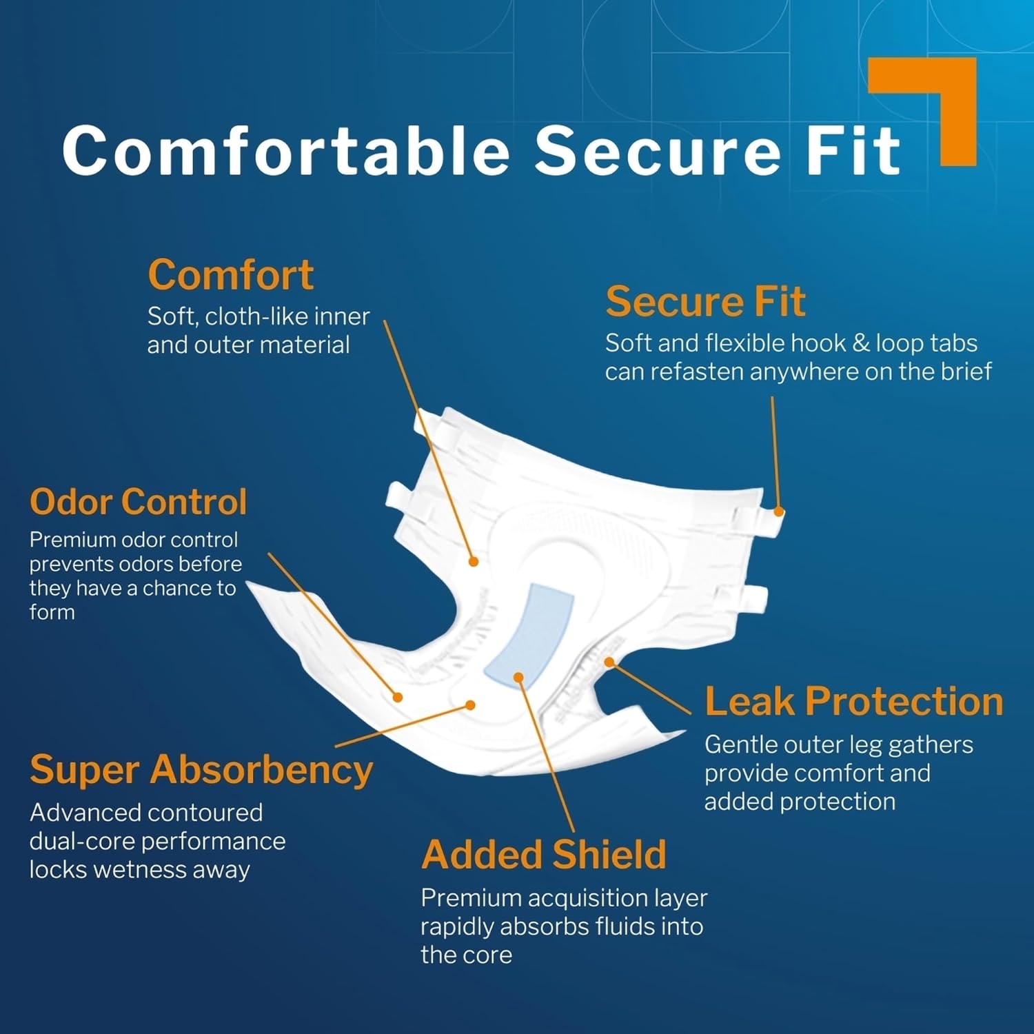 McKesson Ultra Briefs, [96 Count], Size M, 32-44 in. Incontinence Adult Diapers, Heavy Absorbency, Unisex, Disposable, Elastic Leg Gathers and Contoured Fit for Men and Women Medium 96.0