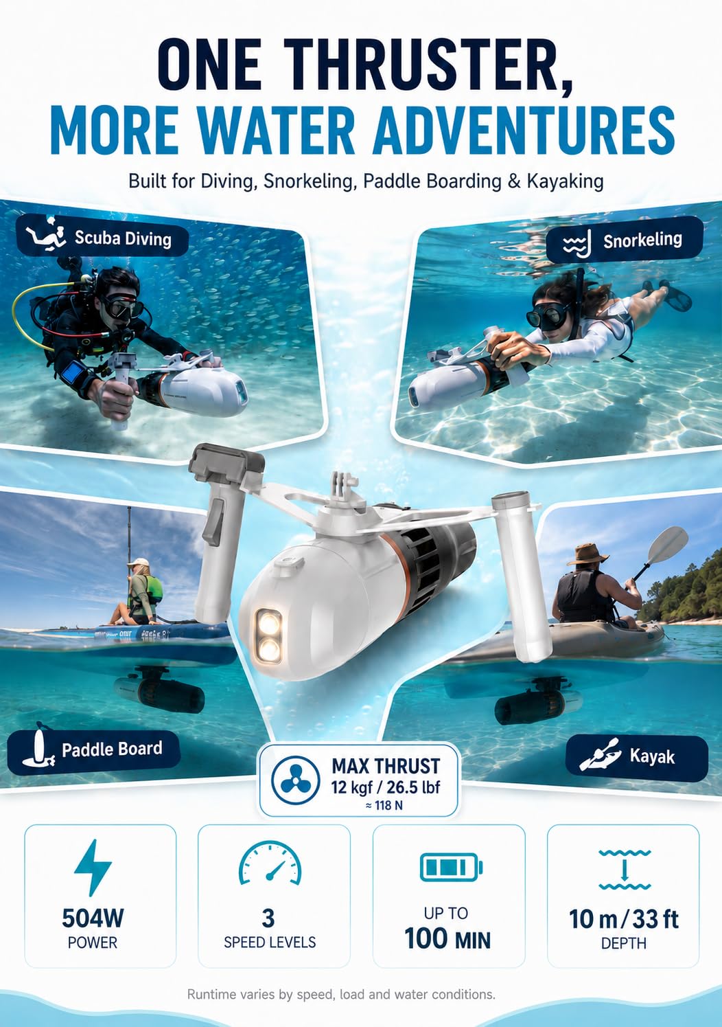 Scooter Marino 504 W 118 N 2-in-1 per Sub e Viaggiatori 100Min2Batteries