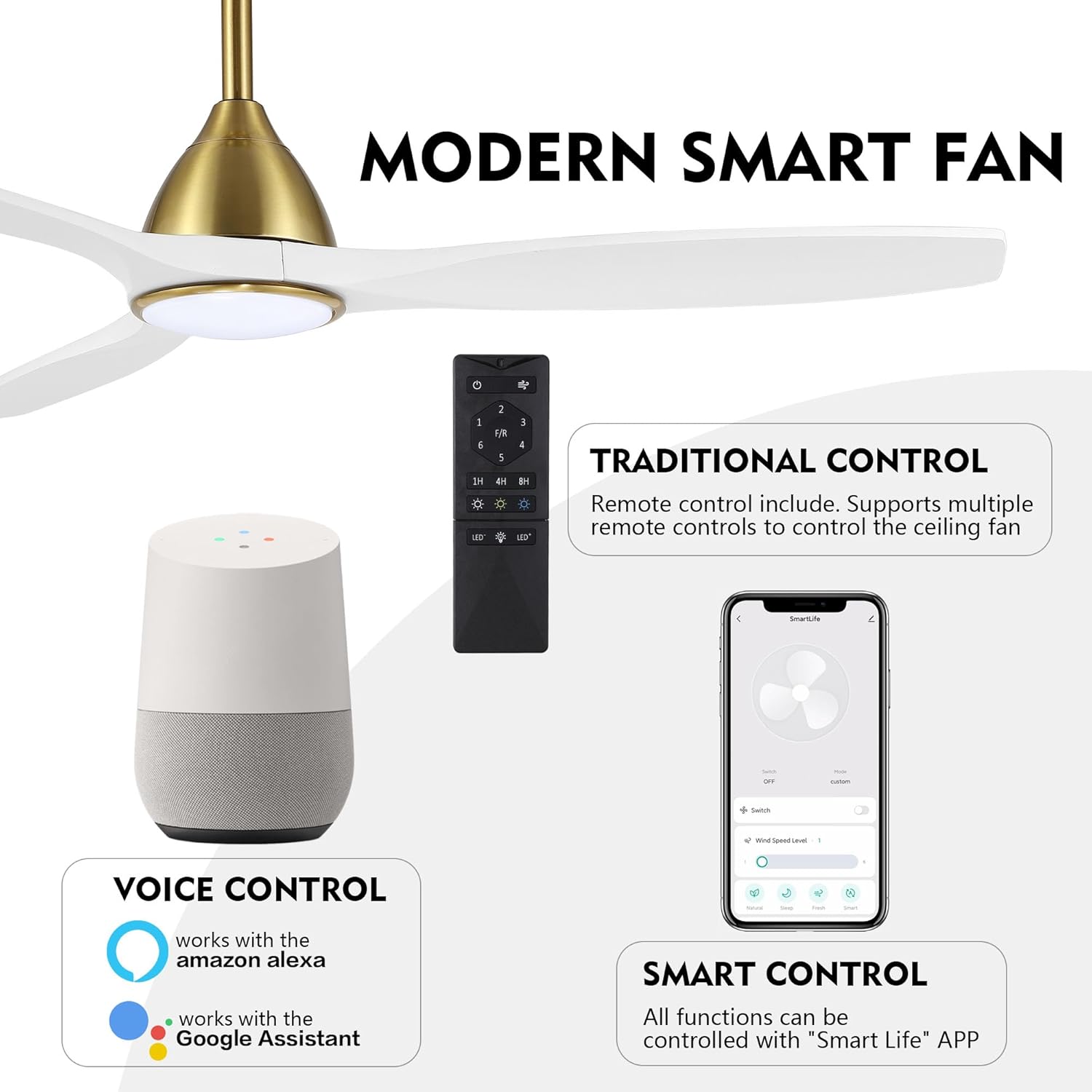 Remote control and smartphone app for smart ceiling fan