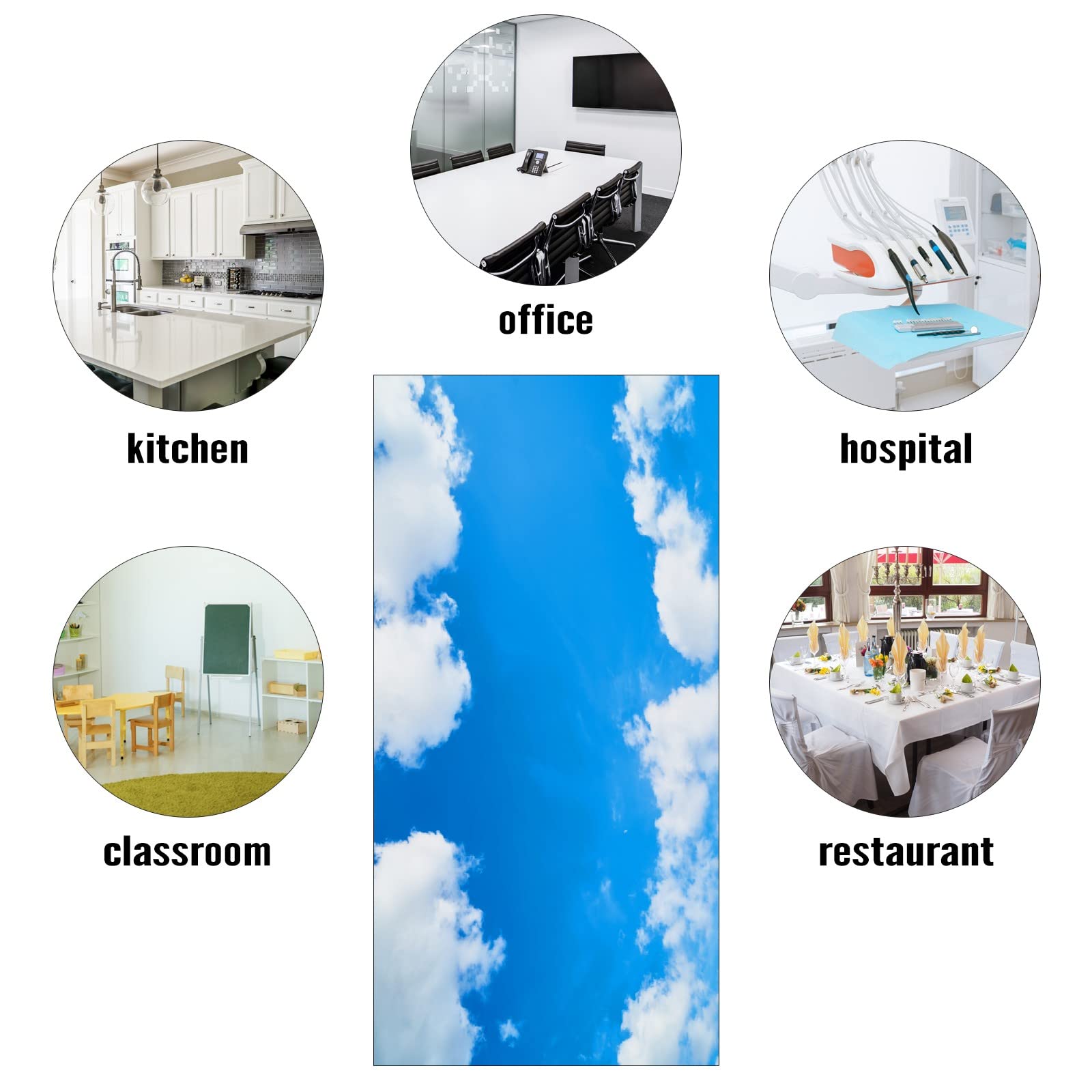 Lámpara de techo fluorescente LED para aula, panel de cielo nube, decorativo, lámpara fluorescente para ventana, 61 x 122 cm, solución de iluminación de oficina