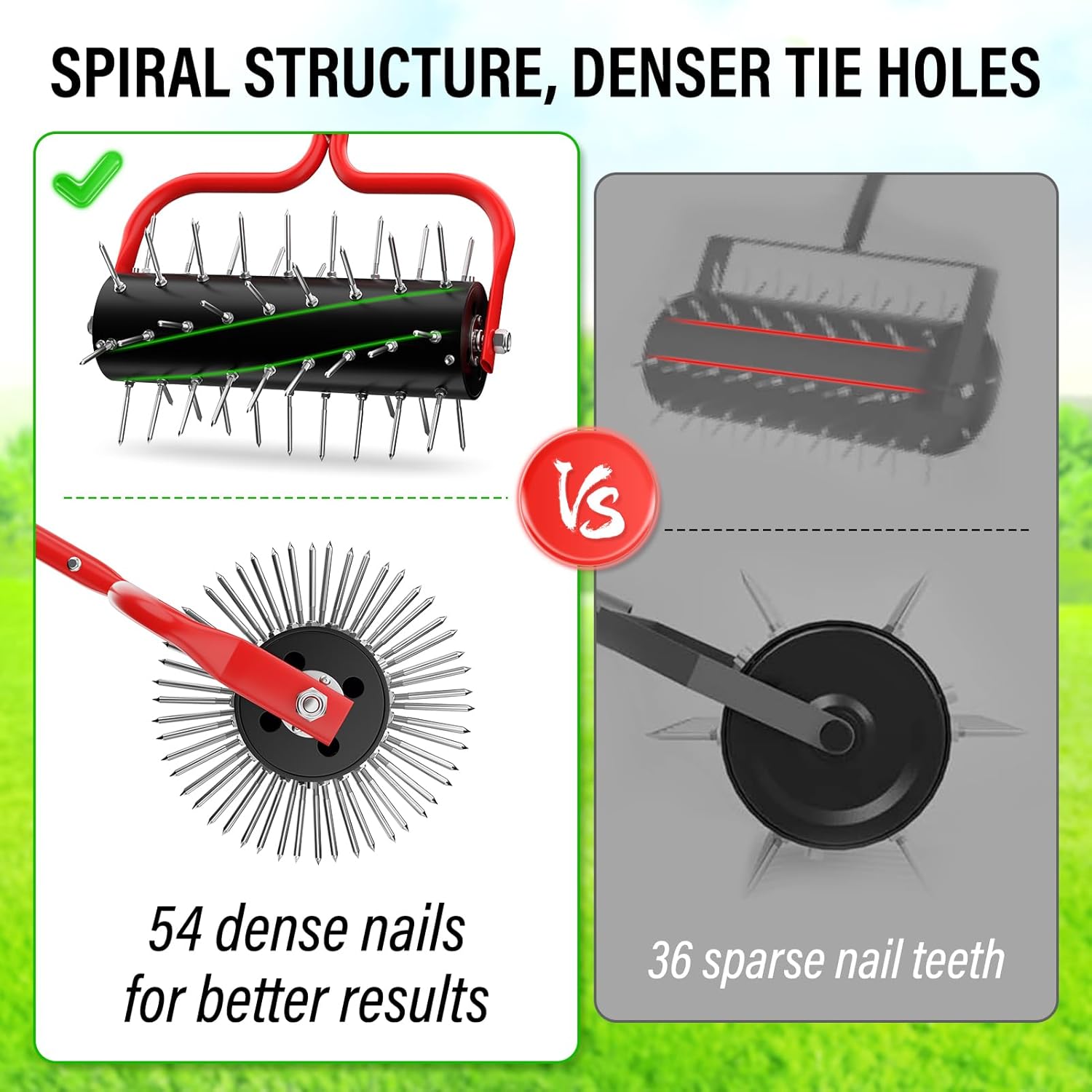 VASALAID Lawn Aerator,Heavy-Duty Rolling Aerator Lawn Tool with Upgraded 54 Pre-Attached Spike,Manual Push Aerator Lawn for Garden Yard Patio