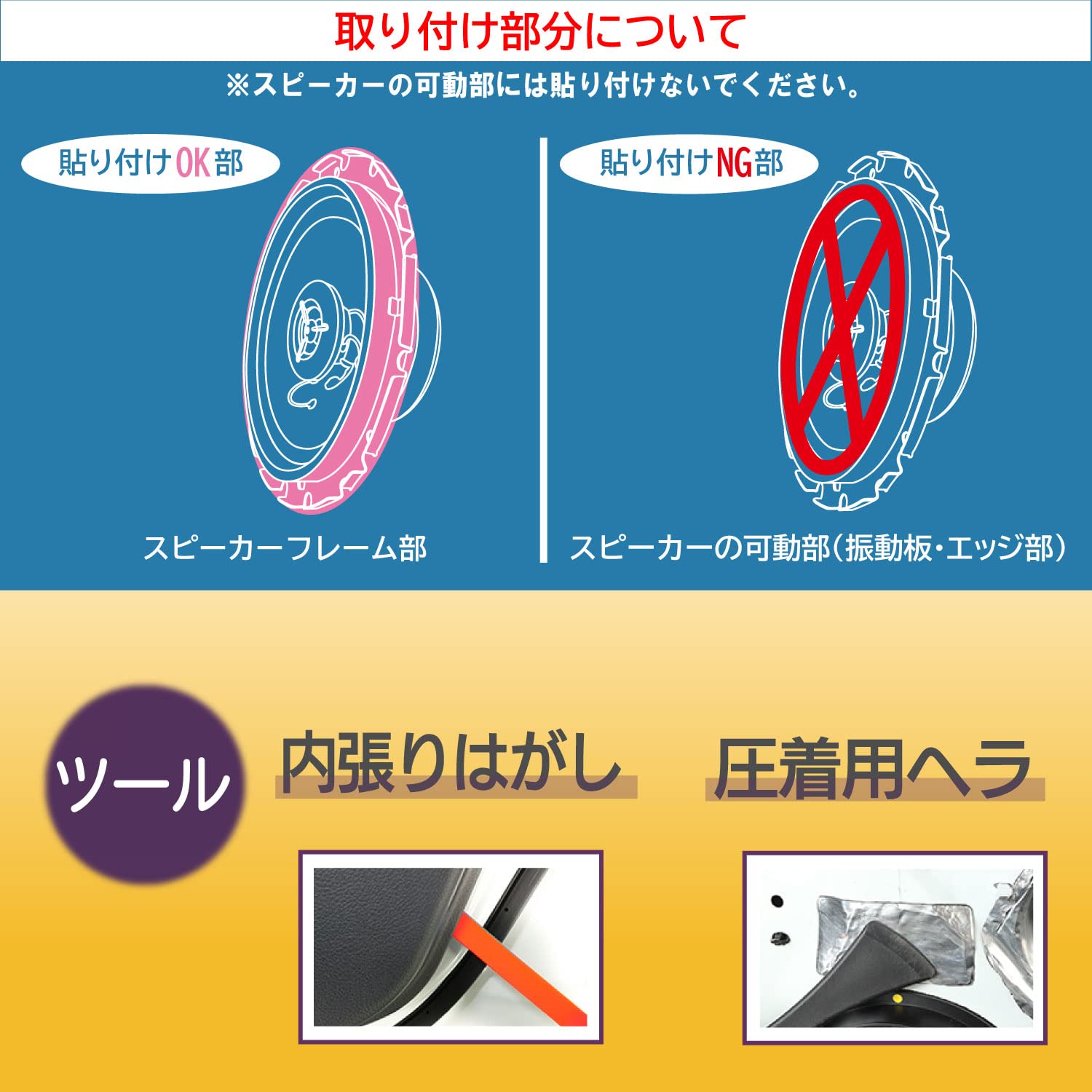 Amazon.co.jp: 【Amazon.co.jp限定】エーモン 音楽計画 デッドニング