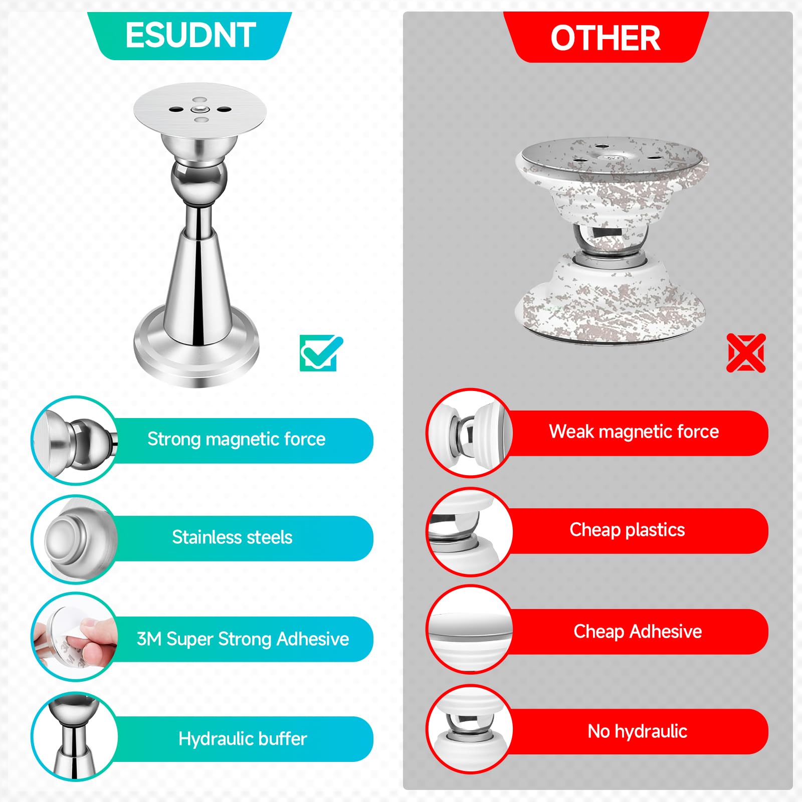 ESUDNT RV Door Holder Updated Hydraulic Shock Absorbent Technology, RV