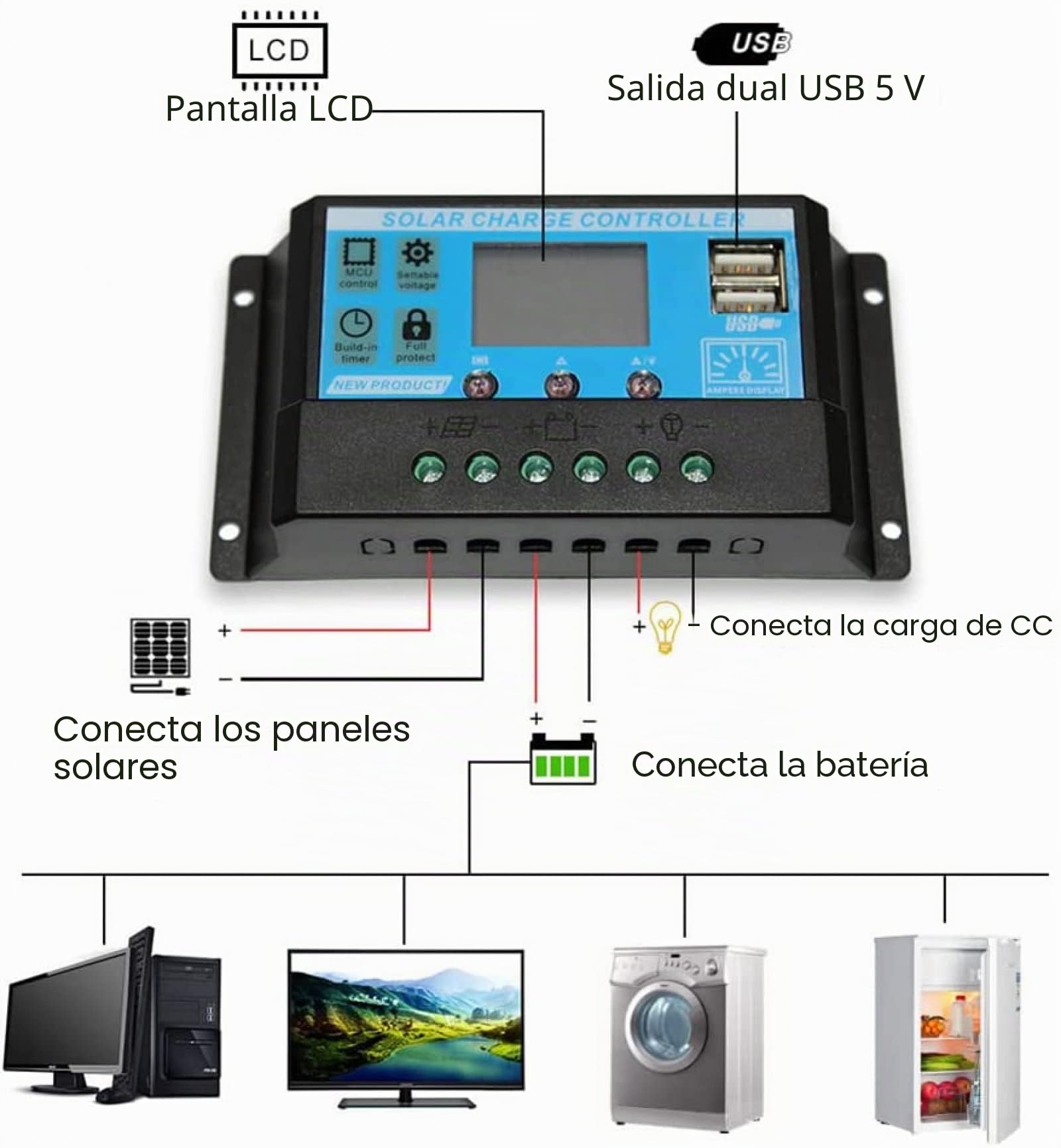 Earnmore 300W Kit Panel Solar Portátil, Panel Solar Flexible Cargador Solar monocristalino para la energía Solar al Aire Libre, embarcaciones, Camping, caravanas o autocaravanas-60a Controller