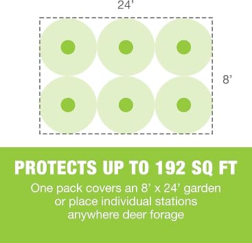 Safer Brand Deer-Off Repellent Stations, 6-Pack, Deer and Rabbit Repellent | 90-Day Coverage up to 192 Sq Ft, Animal Deterrent Stakes, Deer Repellent Devices, Weatherproof Stations, Dried Blood Formula