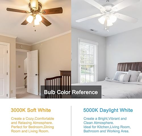 Miniatura 5 de Bombillas LED E26 regulables, equivalente a 25 vatios, blanco suave de 3000 K, forma de punta de llama CA10 de vidrio transparente, bombillas LED de