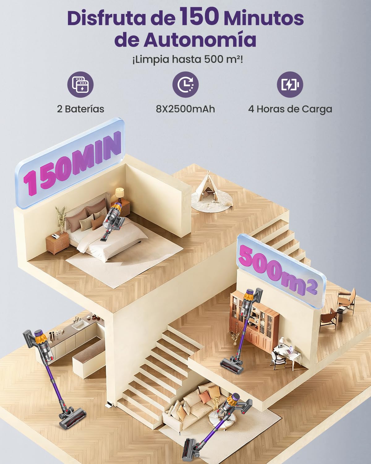 Aspiradora sin Cable con 2 Baterías, 150Min/55Kpa/600W, 2.0L Escoba Aspiradora Antienredos, Filtración de 11 Capas, Pantalla Táctil, Aspirador de Mano para Suelo/Alfombra/Pelos de Mascotas
