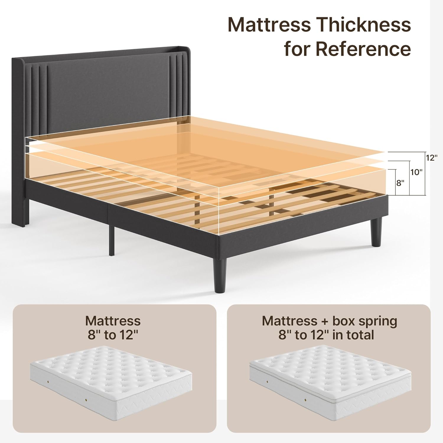 Diagram illustrating recommended mattress thickness for the bed frame.