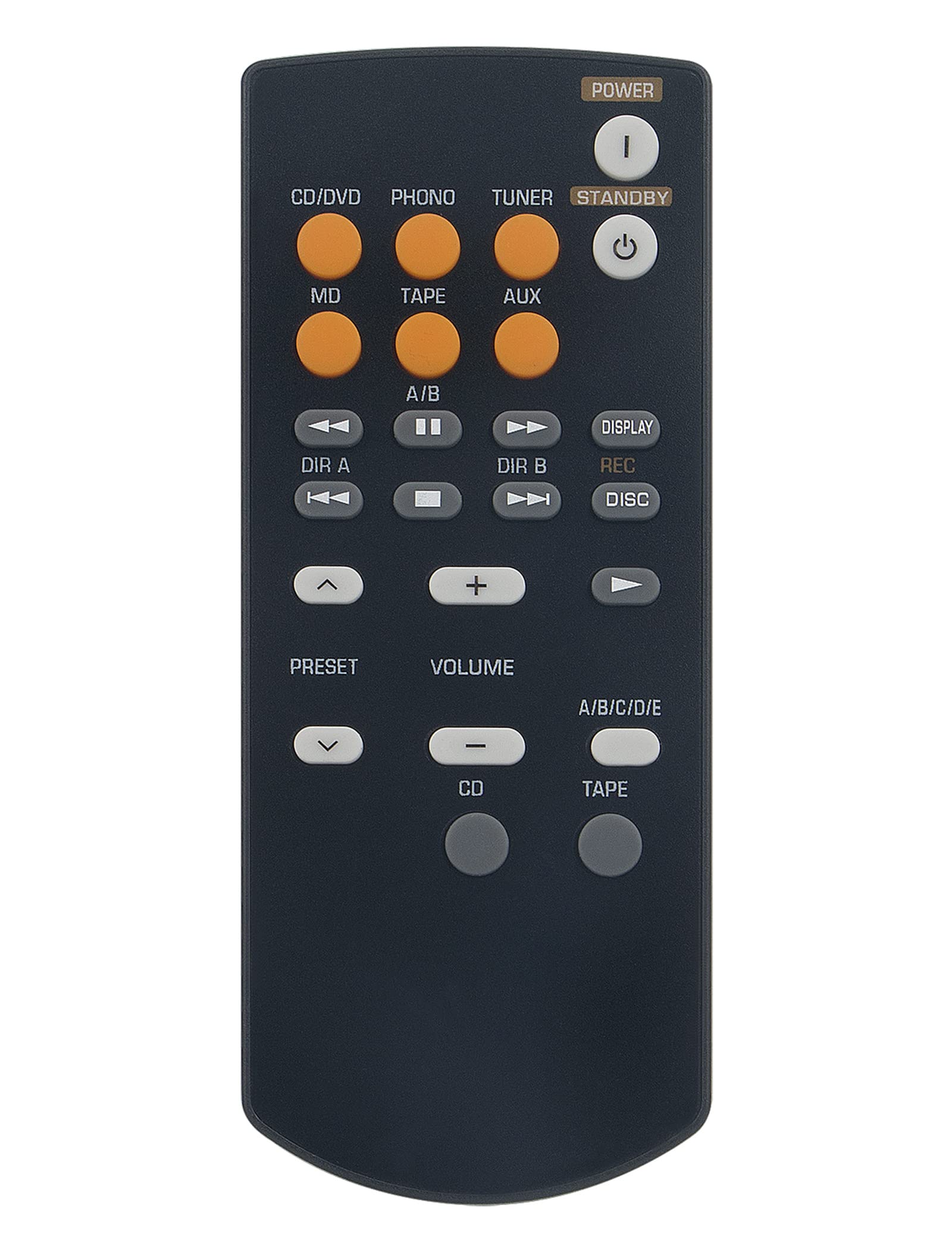 Amazon.com: RAX15 WF67620 Replace Remote Control fit for Yamaha