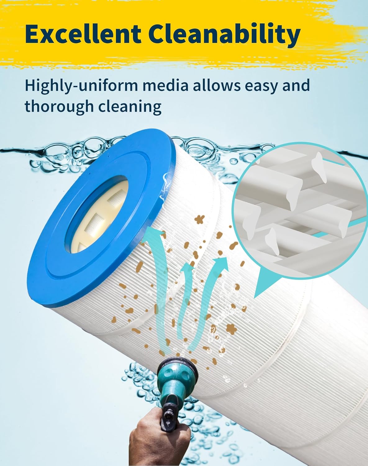 PLFPA200S Pool Filter Replaces for C-9442, Filbur FC-1267, PA200S, Hayward CX200XRE, C200S, Ultral-D5, C1900 C2002, Darlly 12001, 200 Sq.Ft Swimming Pool Filter Cartridge, 1 Pack