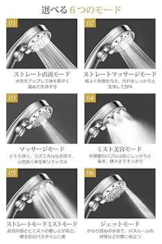 Amazon.co.jp: シャワーヘッド マイクロナノバブル 【業界トップ