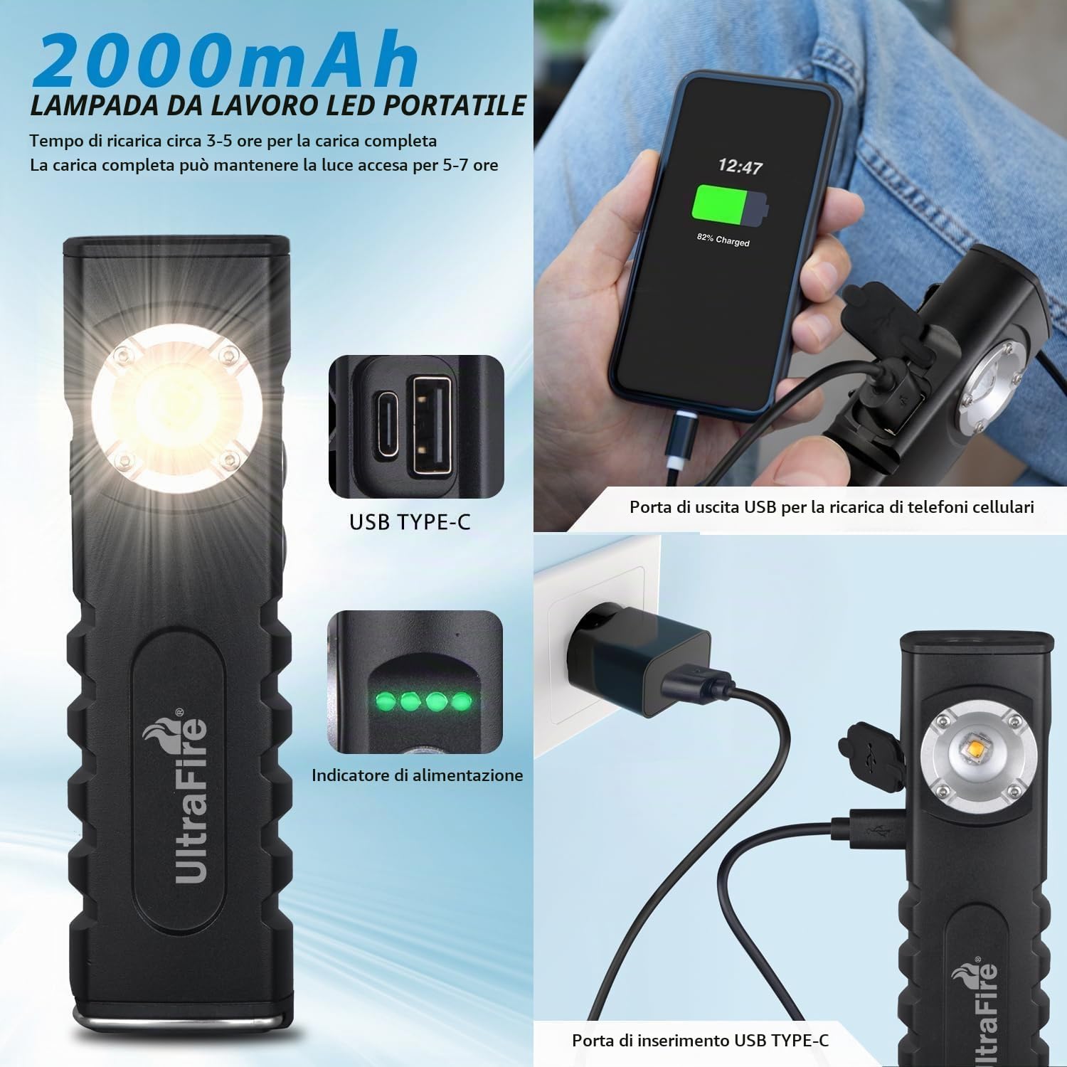 ULTRAFIRE Luce da lavoro a LED ricaricabile, 350 lumen, torcia tattica piatta a LED con fascio rosso, 3 modalità di utilizzo, con magnete e clip per lavoro, riparazione auto, emergenza