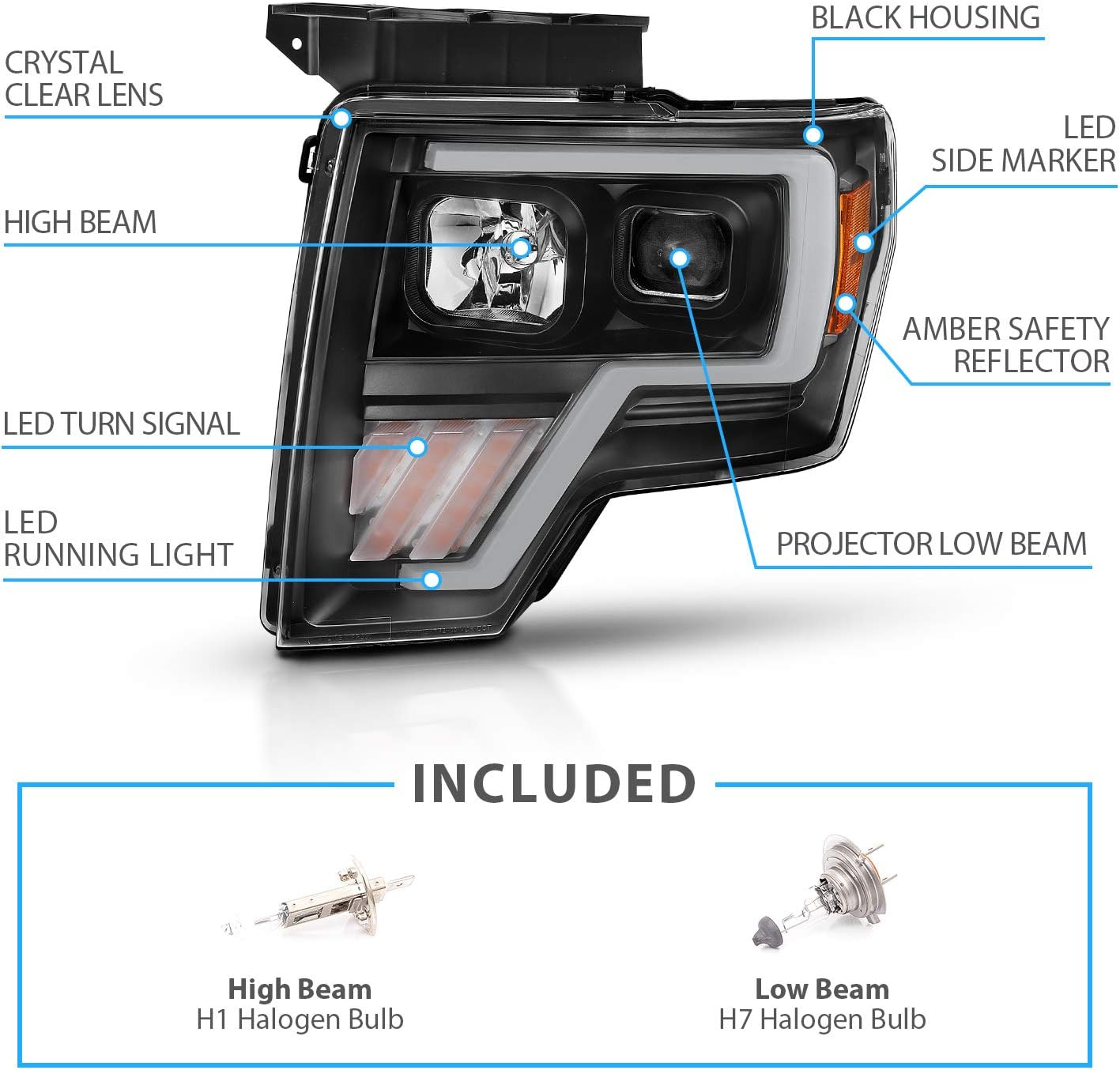AmeriLite For 2009-2014 Ford F150 Truck LED Tube Projector Black Replacement Halogen Headlights Set - Passenger and Driver Side