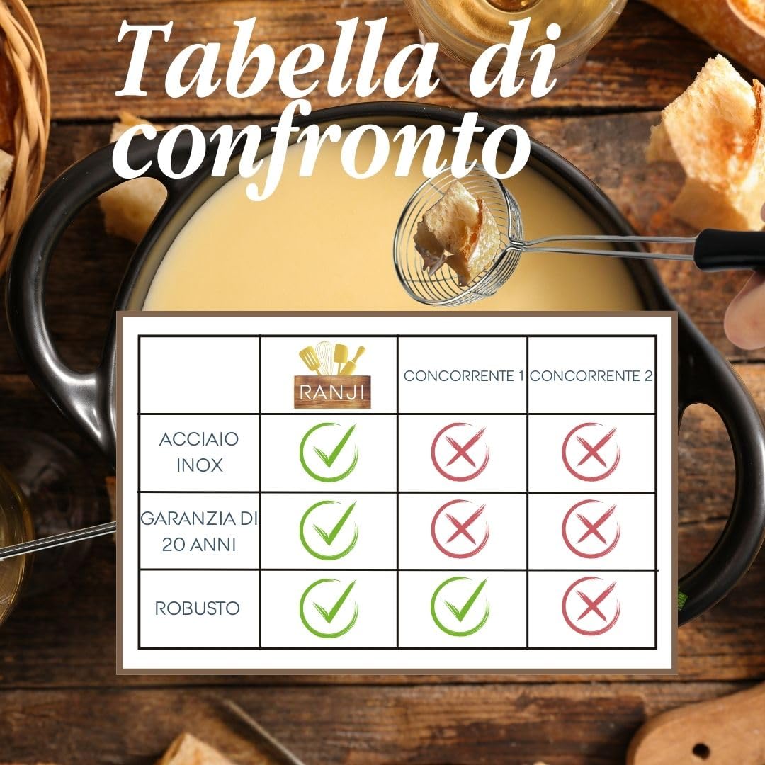 Set 8 Colini Per Fonduta RANJI - In Acciaio Inox Per Fonduta Cinese, Cioccolato E Bubble Tea | Con EBook Ricette