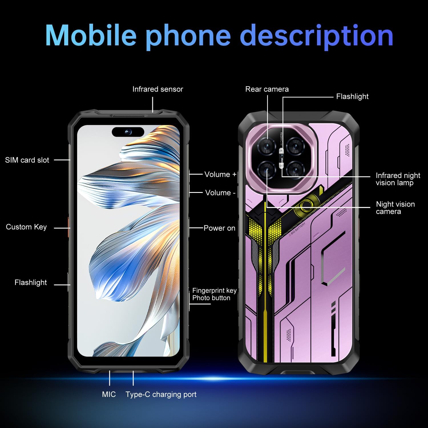 MMY 32+1TB Rugged Armor Unlocked Cell Phone,Smartphone 6.99" HD 68+108MP Night Vision Photography 22000mAh AI Unlocked Phone,Face ID/Fingerprint Unlock/Underwater-Night-Photo/Dual SIM/5G/NFC(Pink-B)