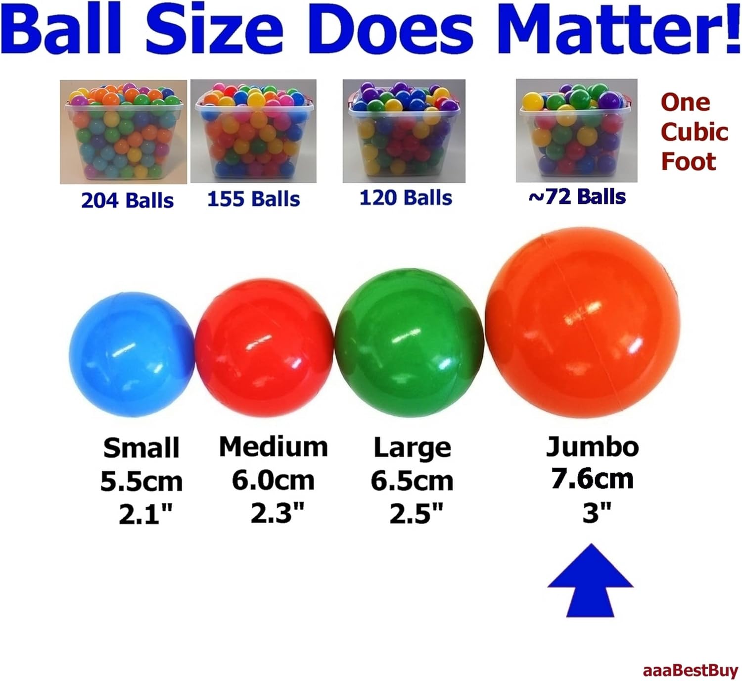 150 pcs Large 3.1" Crush-Proof non-PVC Phthalate Free Plastic Ball Pit Balls - Air-Filled in 5 Colors - Guaranteed Crush-Proof