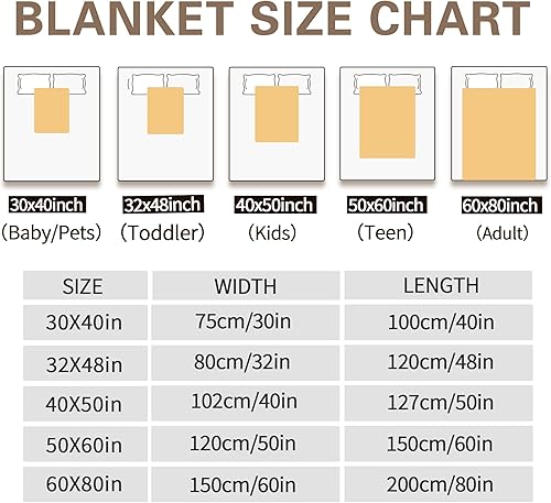 Miniatura 5 de Ships Next Day, Manta personalizada con texto con imagen impresa en Estados Unidos, mantas y mantas personalizadas con fotos personalizadas, regalos