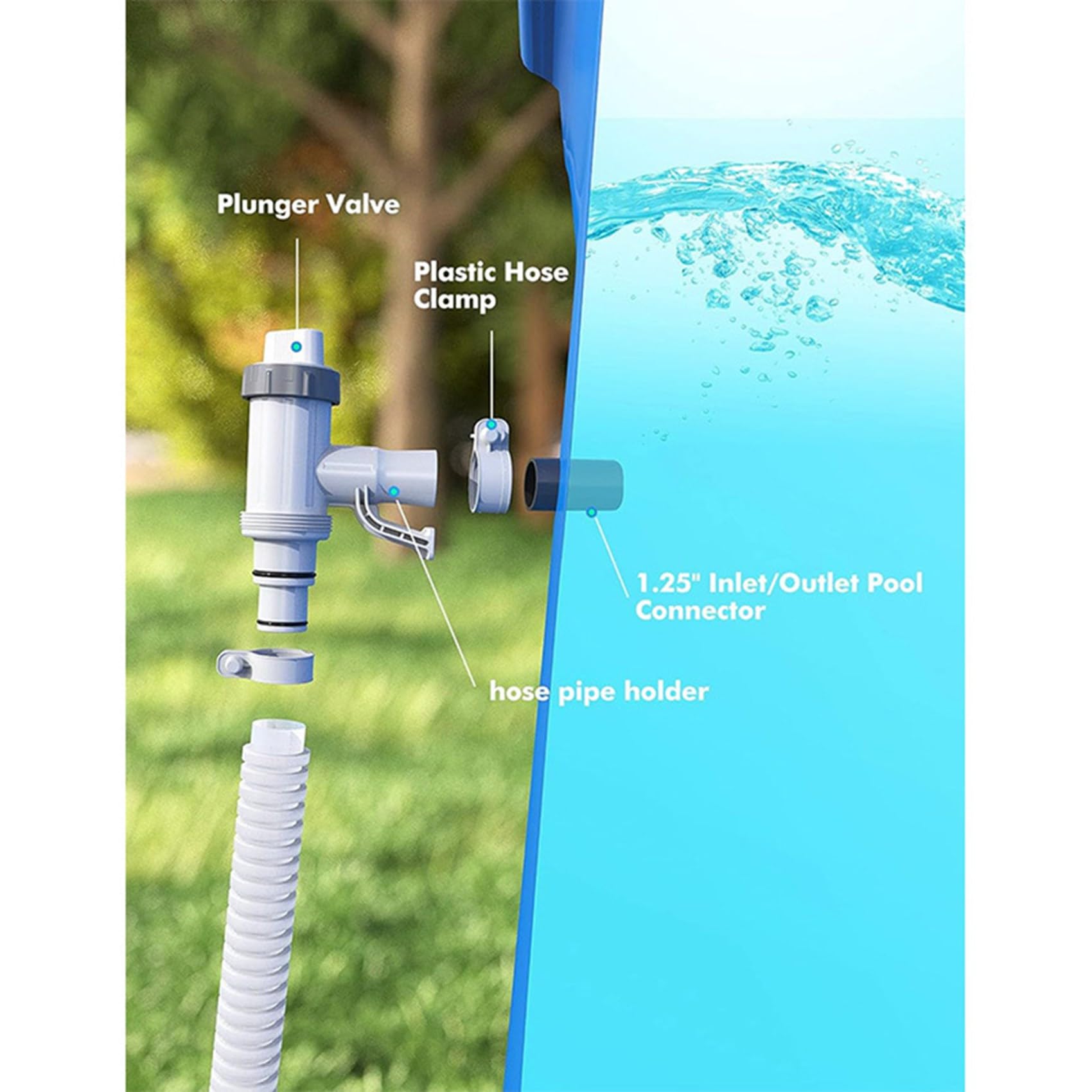 4X Adaptador de Manguera de Piscina, Soporte de Manguera de Piscina y Válvula de Émbolo, Piezas de Repuesto para Piscinas Elevadas,B