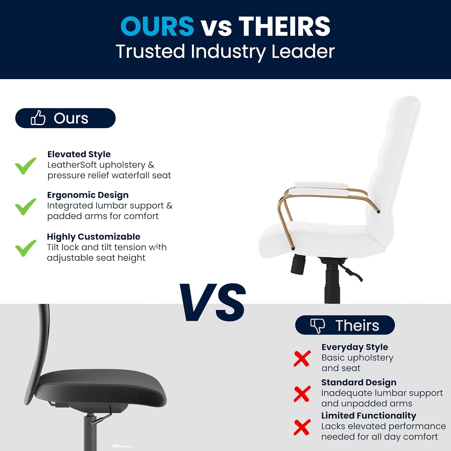 Flash Furniture Whitney Mid-Back Swivel LeatherSoft Desk Chair with Padded Seat and Armrests, Adjustable Height Padded Office Chair, White/Gold - Image 6