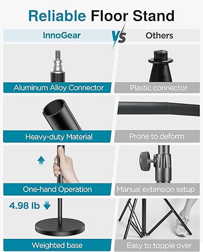 Miniatura 3 de InnoGear Soporte de micrófono telescópico, altura ajustable de 22 a 68 pulgadas, soporte de micrófono con base ponderada en el suelo, soporte de