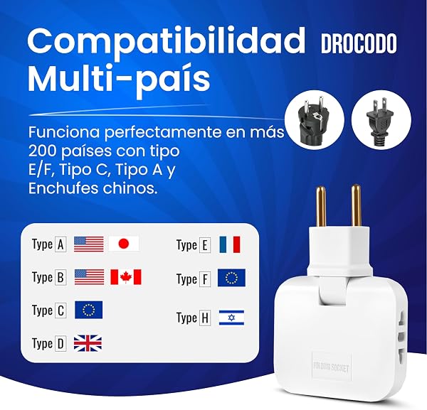 【Pack de 1-2 - 3 y 4 】 Ladron enchufes Plano | Enchufe Plano Pared extraplano de 3 Tomas Giratorio 180º | ladrón Enchufe | enchufes Planos detras Muebles | ladron Enchufe | Ladrones para enchufes - 5