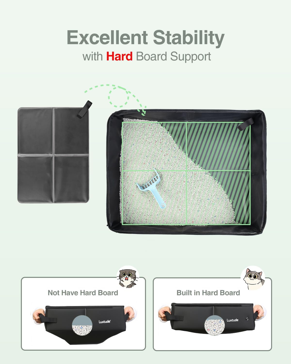 Luxtude Portable Litter Box for Cats, Comes with a Hard Non-Stick Bottom, No Smell, Collapsible and Waterproof, Includes a Bowl and Scoop, Easy Carrying with a Storage Bag for Car and Hotel Room