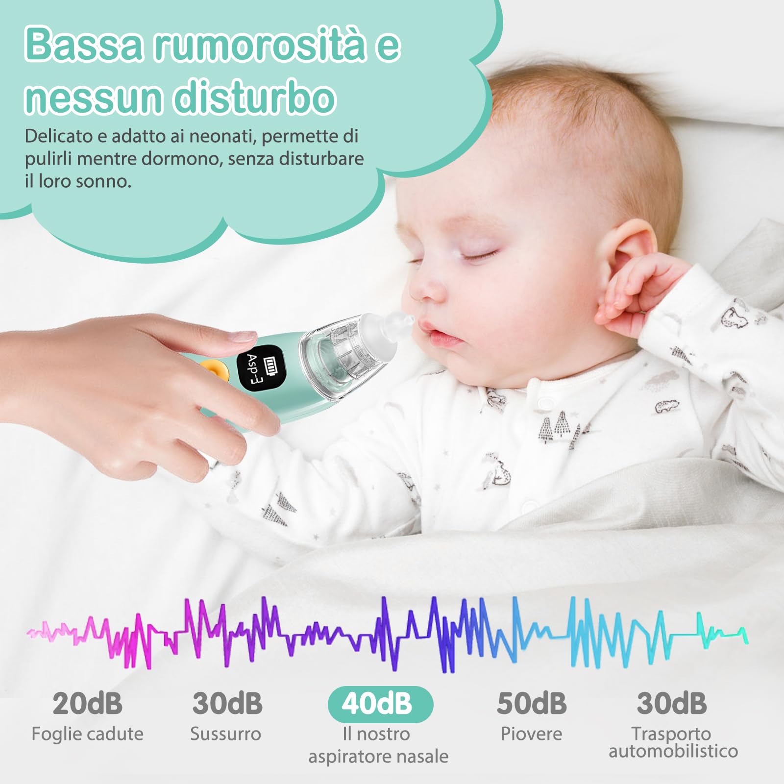 Aspiratore Nasale Elettrico per Neonati, 3 Livelli di Aspirazione, Punta in Silicio Morbida, Silenzioso, Antiritorno, Luci LED e Musica Rilassante,Aspirazione Sicura 25–60 kPa per Bambini e Neonati
