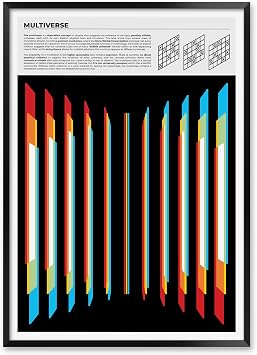 MeloPrints Multiverse Theory Print, Minimalist Quantum Physics Wall Art