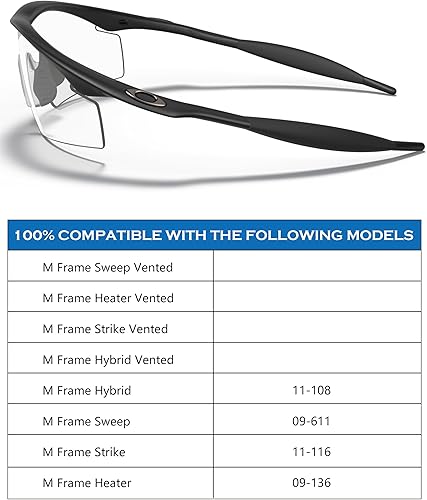 Vista 3 de Almohadillas nasales de repuesto para gafas de sol Oakley M Frame Series - Opciones