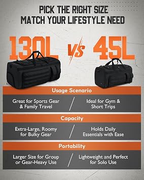 Gonex 45L Tactical Duffel Bag, 3-in-1 Gym & Travel Bag | Shoe compartment, Tactical gear loops, Water-repellent lining, 5 zip pockets, Weekend travel