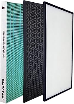 Jiawu Air Purifier Replacement Filter, AP-3008FH 3 Layer Filter Combination, 1 Primary Filter, 1 HEPA and 1 Honeycomb Filter Set, Compatible with Air Purifiers AP-3008-FH