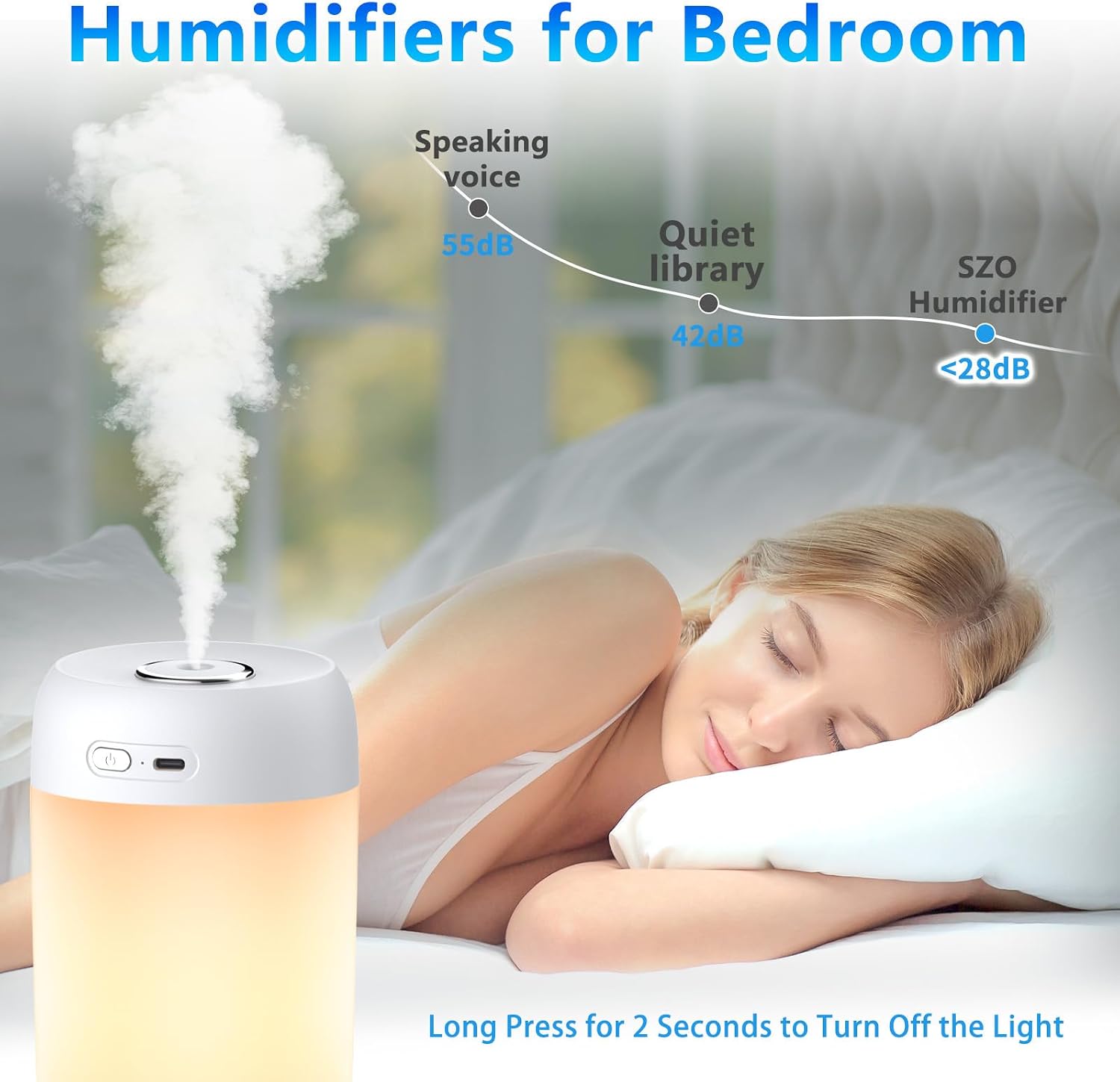 SZO Night Lights Humidifiers For Bedroom, USB Rechargeable, LED Lights For Bedroom,4 Mode Portable Humidifier Fit For Various Scenarios,<28dB, Auto Shut-off, Ideal For Home Travel Plants(White）