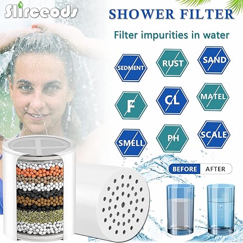 Miniatura 5 de sf100 Filtro de ducha multietapa de repuesto para NIROKET para cartucho de filtro de ducha aqua bliss® sf100 para reemplazo de filtro de ducha de