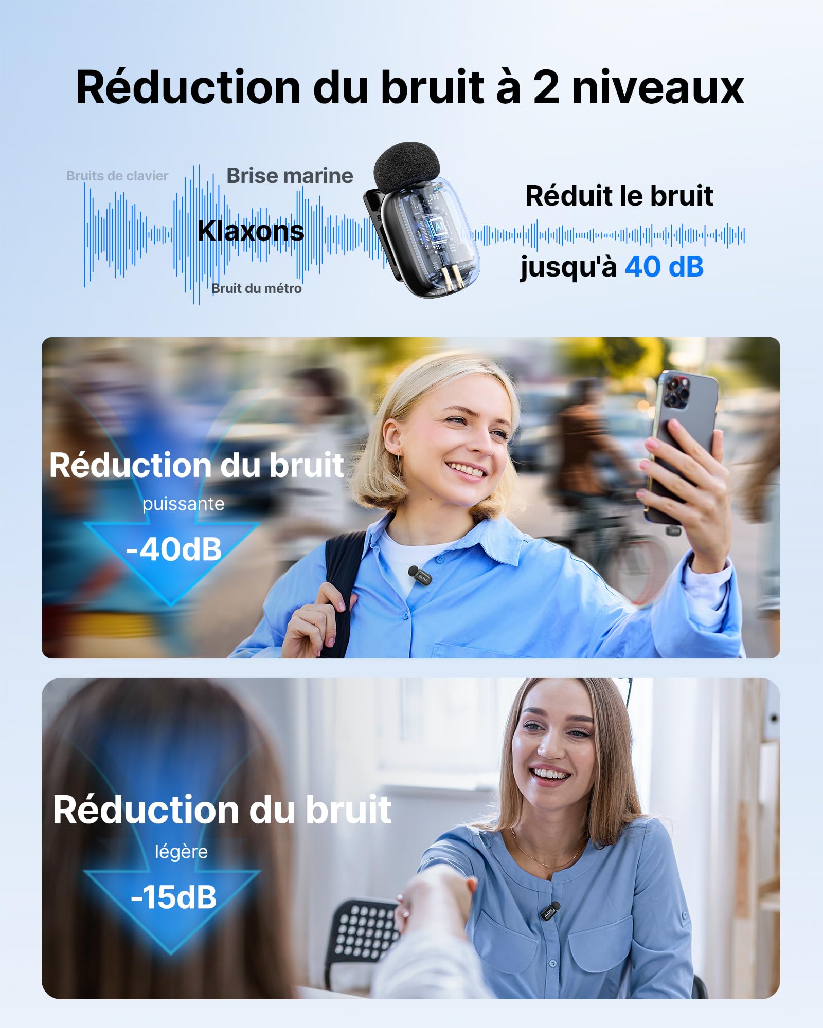 BOYA Mini 2 Micro Cravate sans Fil pour iPhone 15/16/17, Android, 5g, 48 kHz/24 Bit, Mini Micro sans Fil USB-C, Anti-Bruit 40dB, 100 m, 30 h, Microphone Lavalier Compact pour Interview, Streaming
