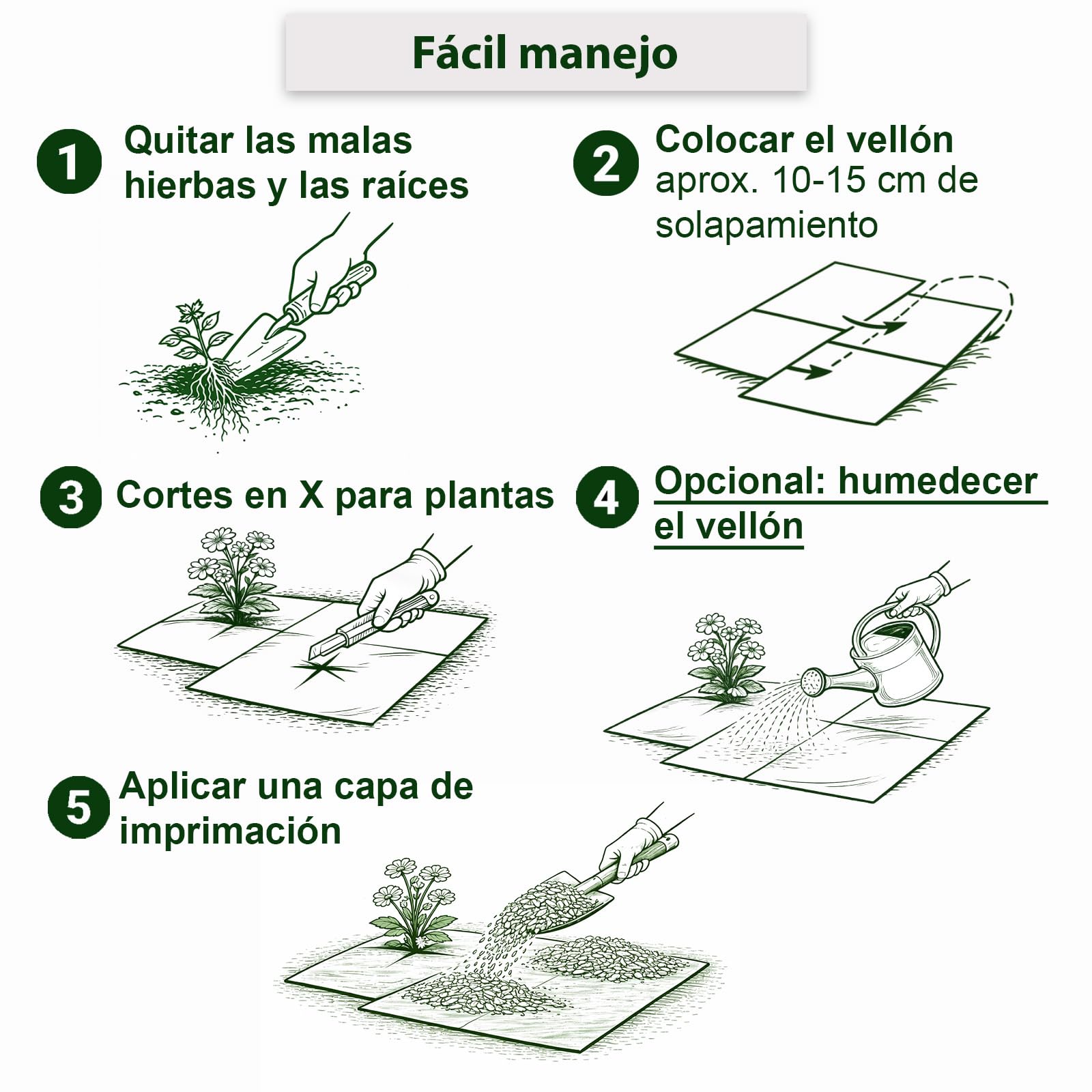 Montafox Malla Antihierbas 50m² – 100g/m² Permeable al Agua y Resistente al desgarro 1 x 50m en Rollo – Tela antihierba para jardín, huerto y Grava