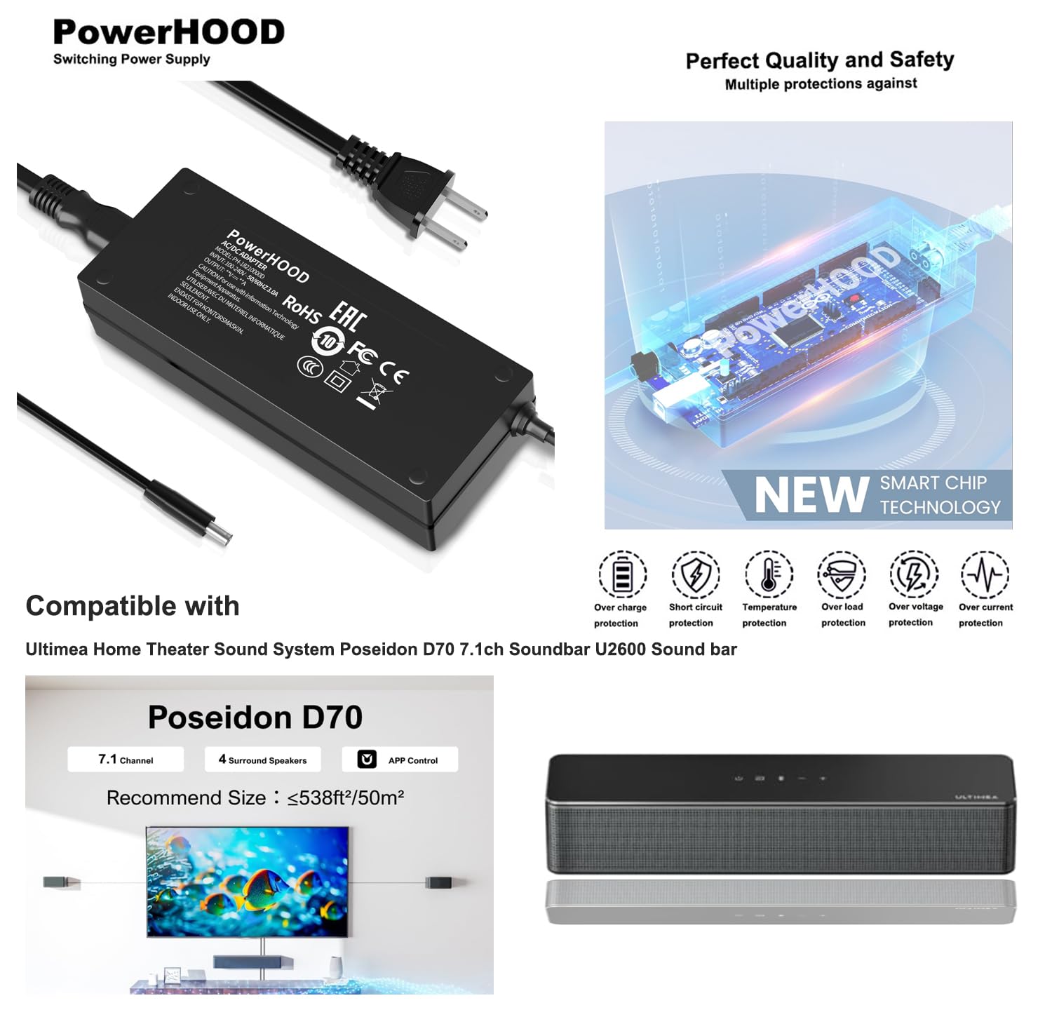 Amazon.com: PowerHOOD 18V AC/DC Adapter Compatible with Ultimea