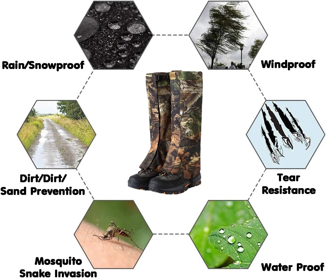 Leg Gaiters,Outdoor Mountaineering Waterproof and Snowproof Shoe Covers,Anti-Snake Bite Foot Covers,Ideal Protective Gear for Travelers,Campers,1 Pair