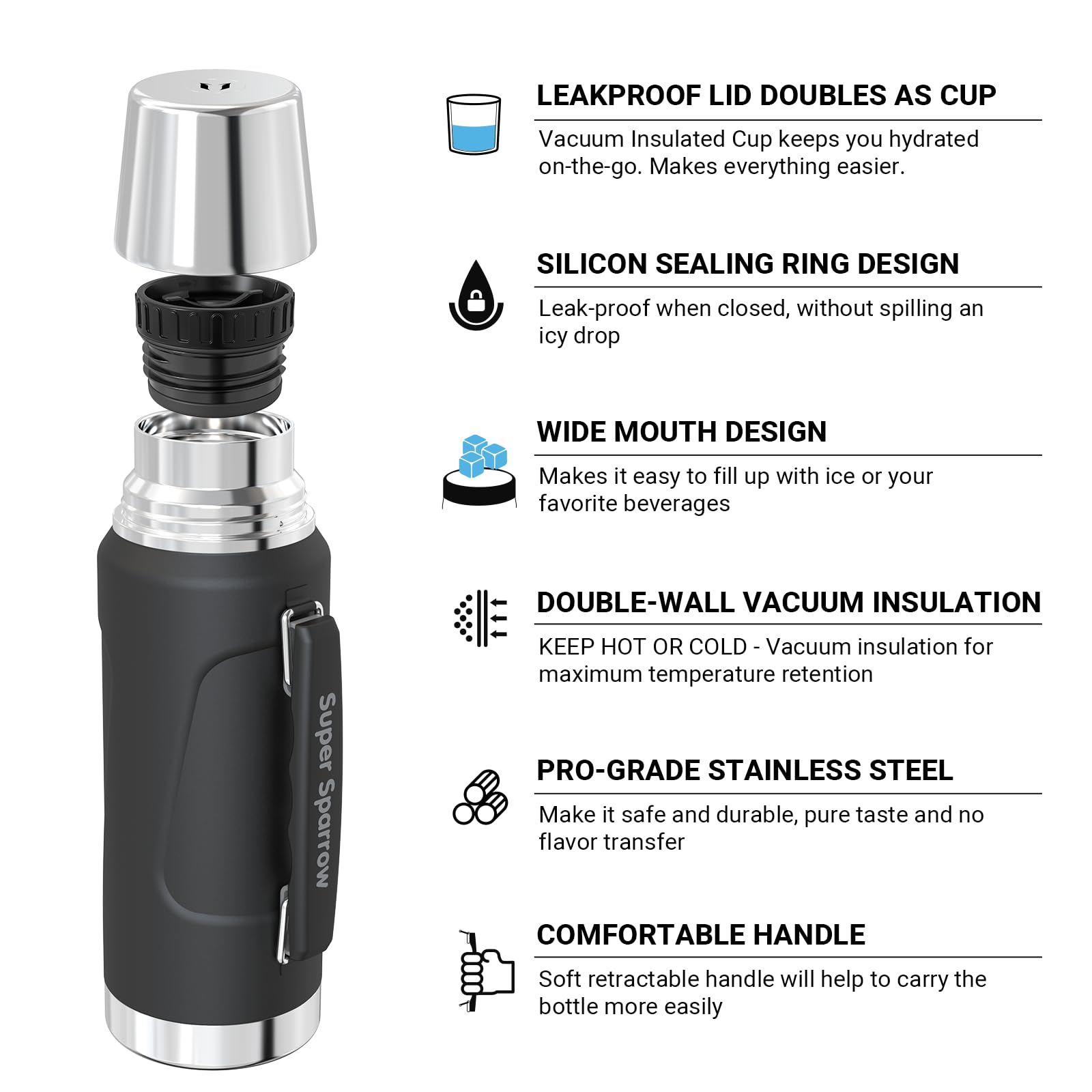 Super Sparrow Stainless Steel Water Bottle - 1500ml - Wide Mouth Vacuum Insulated Flask - BPA-Free ThermosBottle - Leakproof Lid Doubles as Cup - Image 2