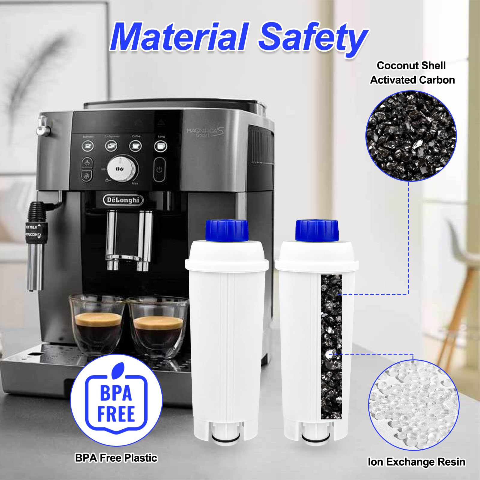 WinGluge 2 Piezas Filtro Cafetera, Compatible con Máquinas de Café Delonghi DLSC002, ECAM, ETAM, EC680, EC800Series, Filtros de Agua, para Optimiza la Calidad del Café y Previene la Cal