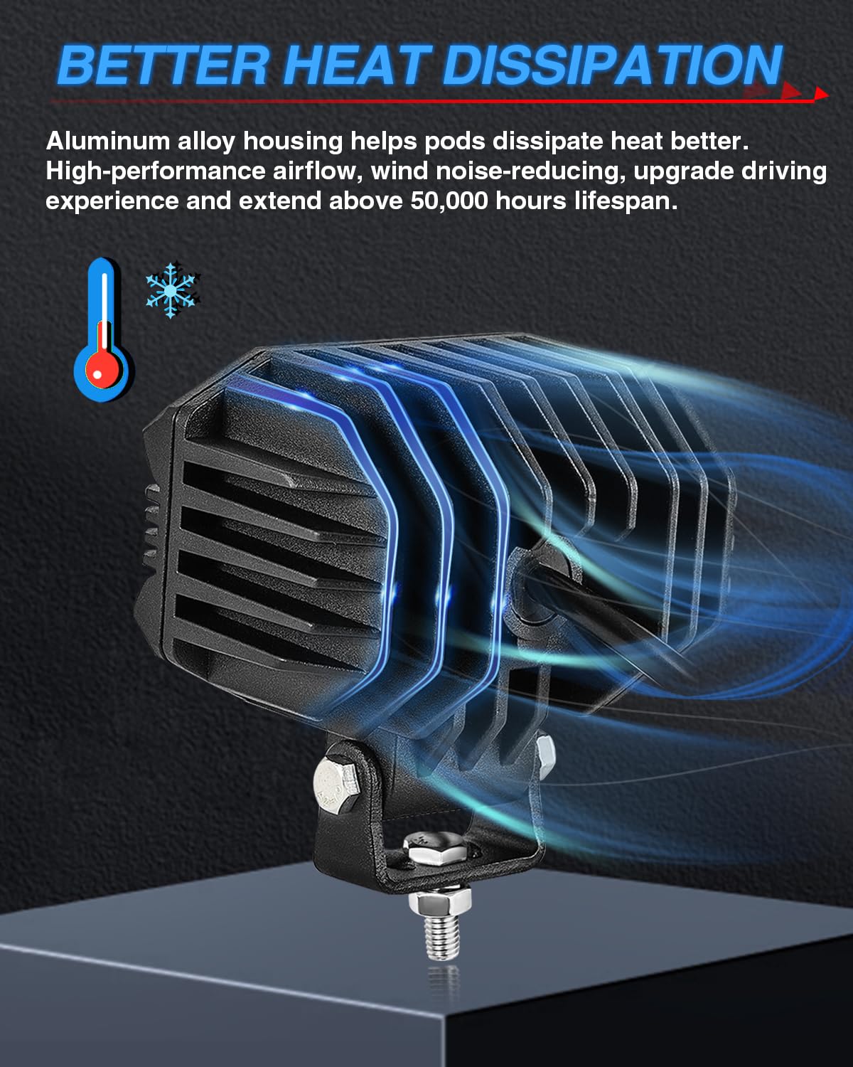 BraveWAY 4 Pouces Ambre Phare de Travail LED 80W 9600LM Phares Longue Portee LED Moto Ambre Antibrouillard Feux Additionnel Barre pour Moto, Voiture, Tracteur, Camion, SUV, Bâteau, Caravane