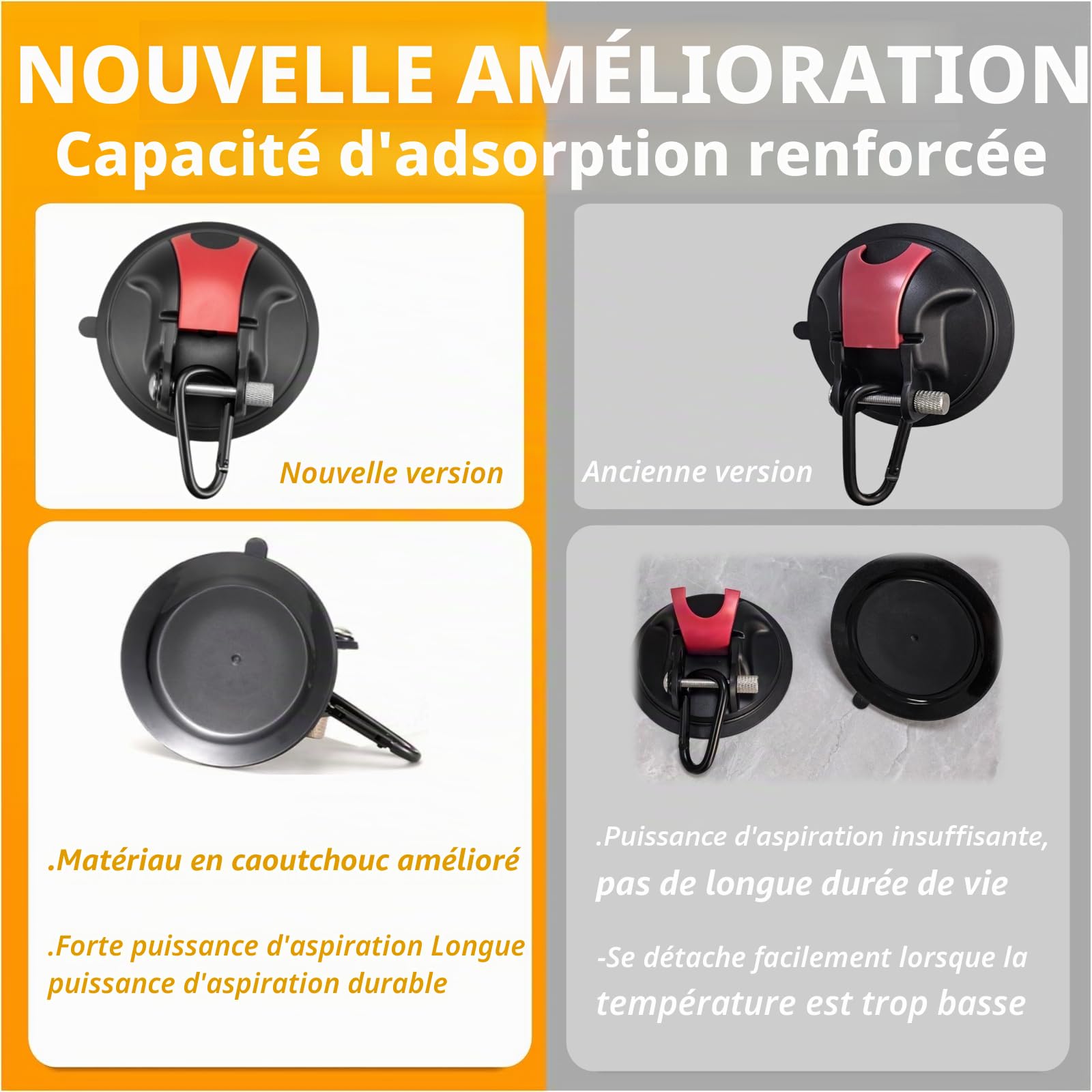 Magicbox Lot de 4 Crochets à Ventouse Extra Forts pour Camping - Portée 30KG, Hooks Adhésifs Puissants sans Perçage pour Équipement, Maison, Caravane, Salle de Bain (Verre, Carrelage)